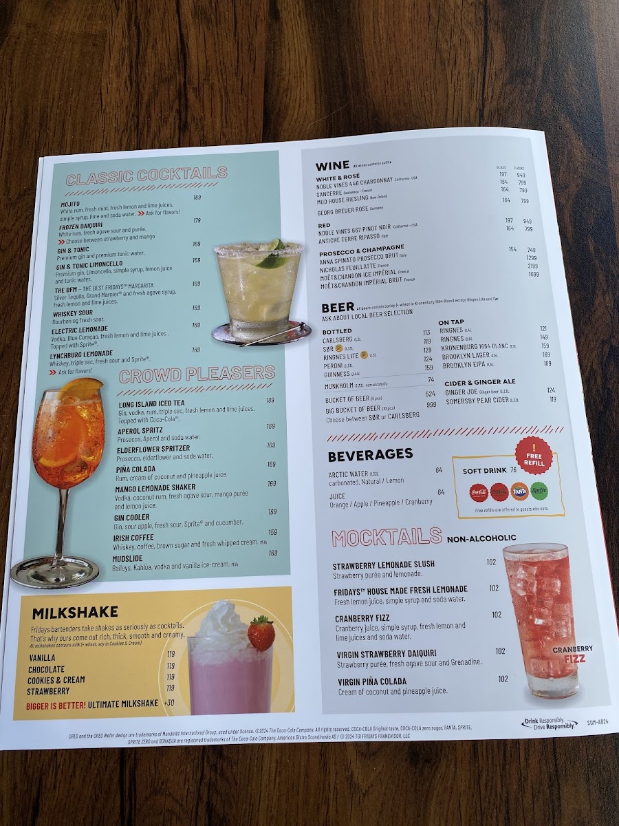 Menu T.g.i. Fridays - Aker Brygge-4